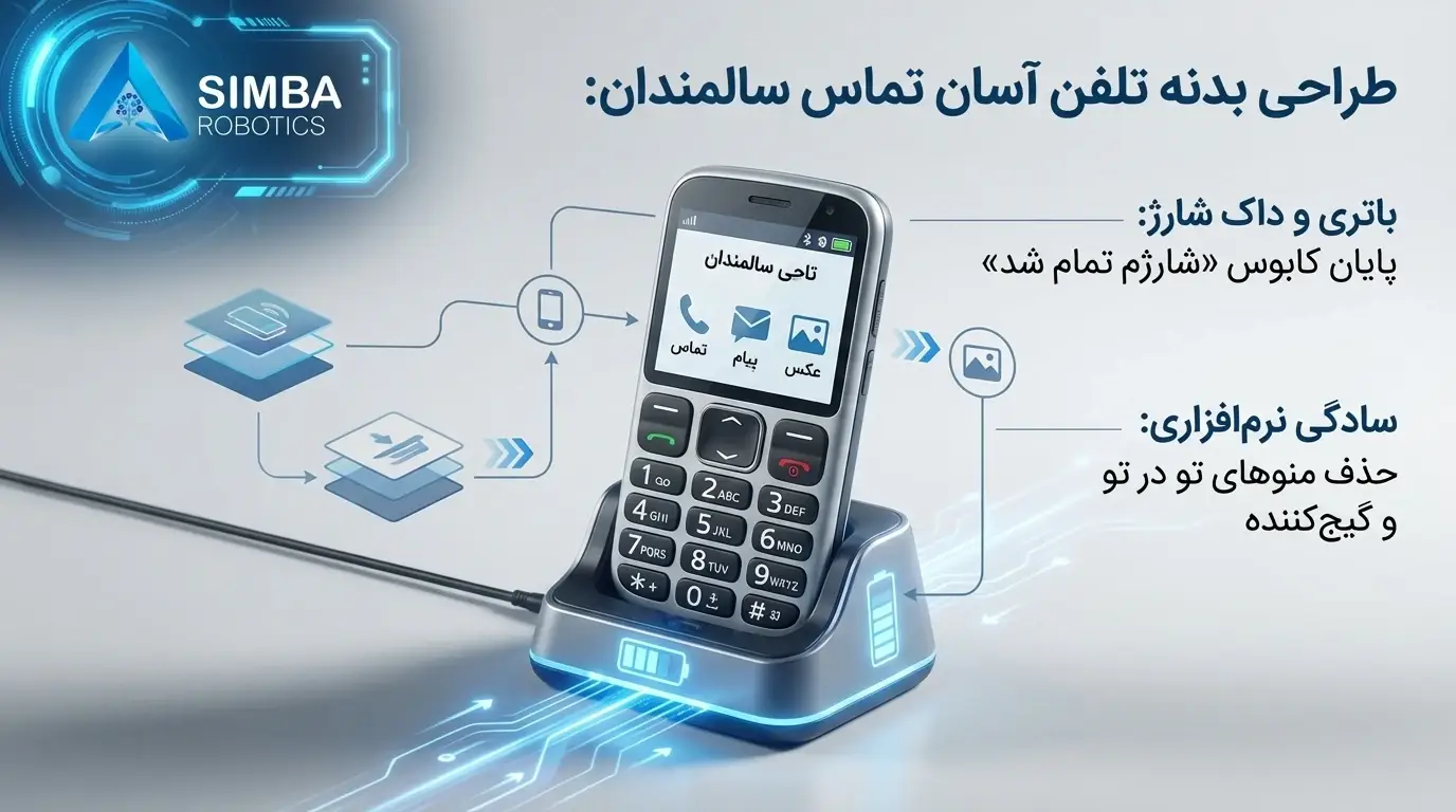 طراحی بدنه تلفن آسان تماس سالمندان